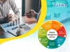Debunking Common Myths About Wealth Management Services