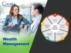 Preparing Yourself for a Successful Wealth Management Career