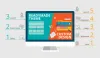 Web Design Company India: Web Design Services