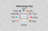 Chennai Web Design Company