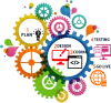 Best Web design and development company in pune | First DigiAd