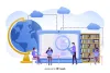 What are Libraries in Web Development? | Website Templates