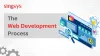  The Web Development Process  – Singsys Blog