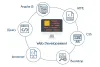  Web Design Training in Bangalore | Best Web Developer Course | TIB