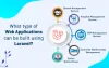 Hire Laravel developer in India | Laravel web Developers-Dasinfomedia | Das Infomedia