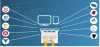 Web Development Company in Rajkot