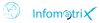 Digital Marketing Services Agency USA