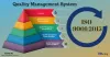 ISO 9001:2015