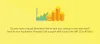 Startup Incubators in India | iCreate, Ahmedabad