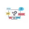 Website Development | Website Designing | Landing Pages | Zeron         Technologies
