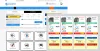Make a Garage Website in UK | E-Commerce Website | Auto Garage Network