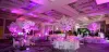 Top Wedding Venues Orlando - Find Your Perfect Locations