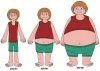 Get In Shape With Slimming Clinics In Singapore