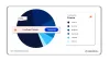 Western Europe Destination Tourism Insight Report Overview