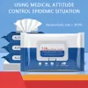 Reinforce Your Brand With Personalized Wet Wipes