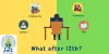 Best Career Courses to Choose After Class XII | Youth Ki Awaaz