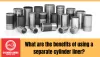 Why is the demand for high-quality cylinder liners high?