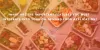 What Are The Important Features You Must Integrate Into Your On-Demand Food Application? 