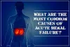 What are the Most Common Causes of Acute Renal Failure?