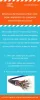 What are the Reasons Fiber optic cables installation is a superior choice to access cloud? | Visual.ly