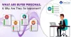 What is a Buyer Persona - and why is it important?