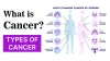 what-is-cancer.jpg
