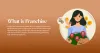 what-is-franchise-1-1024x540.png