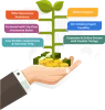 Certified Investment Banking training in Hyderabad | Innomatics Research Labs