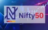 How Stock Market Indices like Nifty are Calculated and How To Use them?