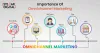What Is Omnichannel Marketing And Why Does It Matter?