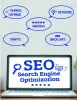 What is SEO