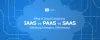 IaaS vs PaaS vs SaaS (Meaning, Examples, Differences)