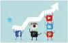 Guide to Hiring a Right Social Media Marketing Agency - Glorywebs