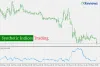 What is Synthetic Indices Trading? - Fxreviews.best
