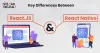 What Is The Difference Between React.JS And React Native?