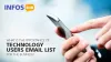 What is the Importance of Technology Users Email List for the business?