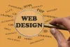 What is Web Designing: Career Opportunities in it?