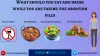 What Should You Eat And Drink While You are Taking The Abortion Pills - safeabortionrx blog