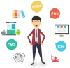 MAAN Softwares INC Services- Best Mobile App and Custom Web Development Services in USA