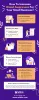 What Benefits Does Video Marketing Offer?