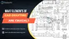 CAD Drafting services 
