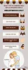 Nursing bras and Breastfeeding Accessories