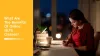 What Are The Benefits Of Online IELTS Classes? - AtoAllinks
