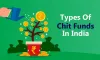 Types of Chit Funds in India - Aranmula