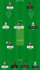 NAM vs UAE Dream 11 team Today: Namibia vs United Arab Emirates Dream 11 Tips ICC Men's T20 World Cup 2022 Match 10  