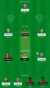 SCO vs ZIM Dream 11 team Today: Scotland vs Zimbabwe Dream 11 Tips ICC Men's T20 World Cup 2022 Match 12  
