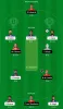 IND vs NED Dream 11 team Today: India vs Netherlands Dream 11 Tips ICC Men's T20 World Cup 2022 Super 12- Match 11  