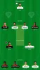 PAK vs ZIM Dream 11 team Today: Pakistan vs Zimbabwe Dream 11 Tips ICC Men's T20 World Cup 2022 Super 12- Match 12  