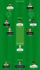 PAK vs ENG Dream 11 Prediction: Pakistan vs England 2nd Test Dream11 Team Tips for Today Match -December 9th, 2022