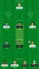 THU vs HUR Dream11 Team: BBL 2022/23 Match 22 Sydney Thunder vs Hobart Hurricanes Dream11  